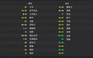 足球助攻算数据吗贴吧，足球助攻算数据吗贴吧