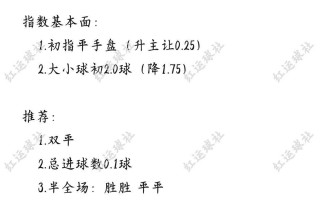 足球有什么好看的吗，足球有什么好看的吗英语